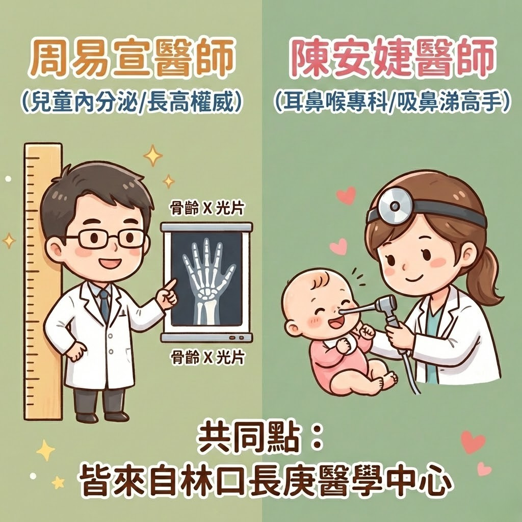 周易宣醫師與陳安婕醫師_林口長庚小兒科與耳鼻喉科專業背景