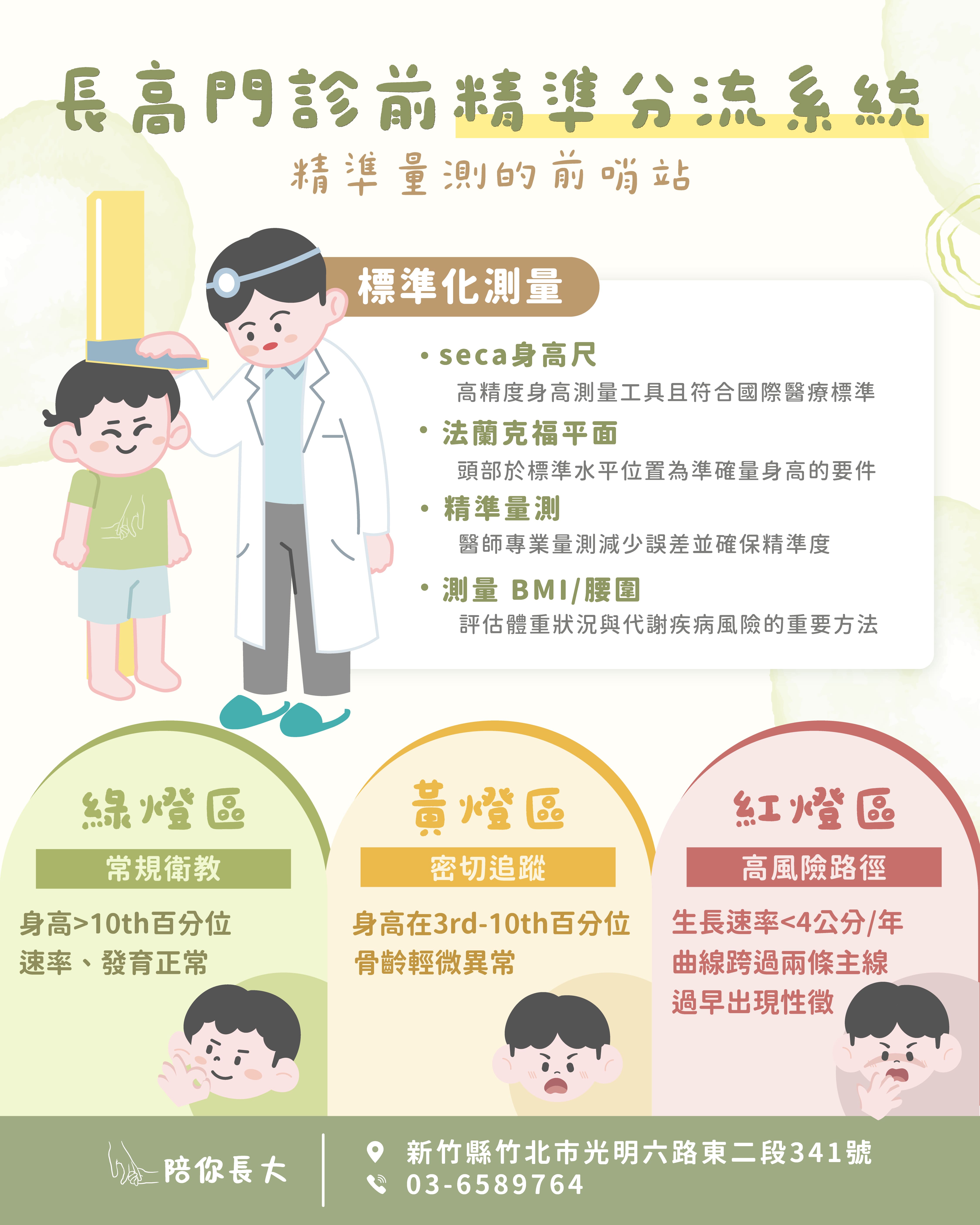 生長門診前哨站：精準分流與標準化量測系統