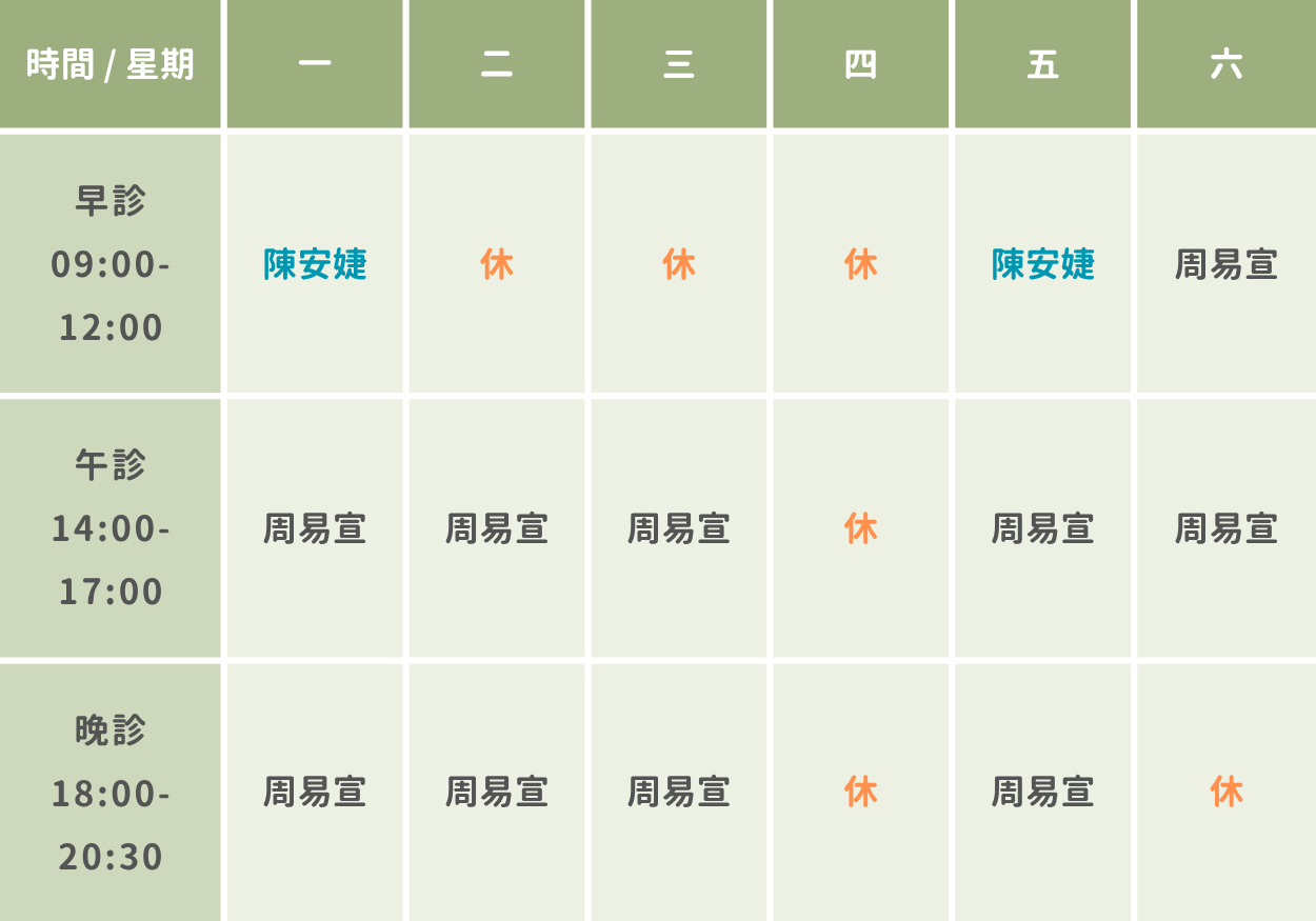 新竹竹北 耳鼻喉科 兒童內分泌專科 長高門診 陪你長大小兒科診所門診表