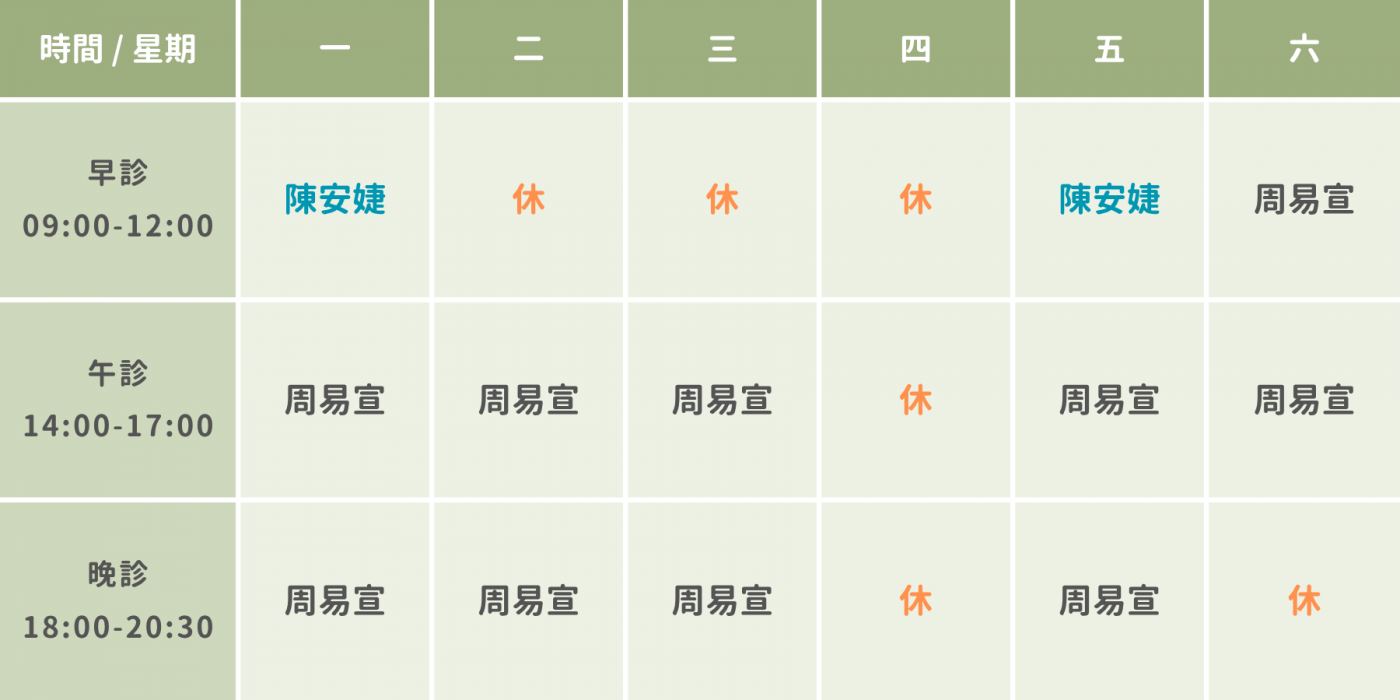新竹竹北 耳鼻喉科 兒童內分泌專科 長高門診 陪你長大小兒科診所門診表