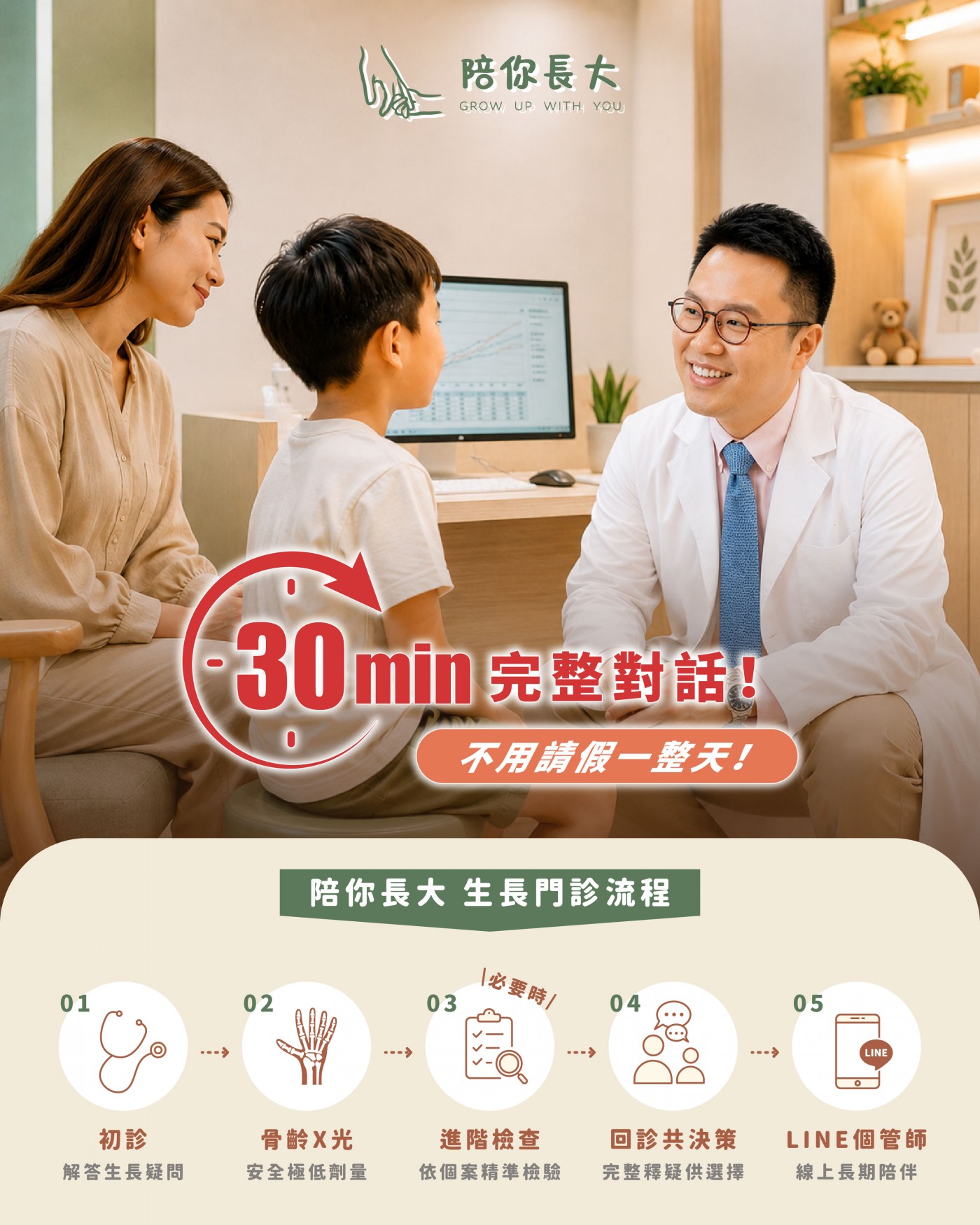 新竹竹北兒童生長門診｜醫師親自看診與骨齡X光判讀
